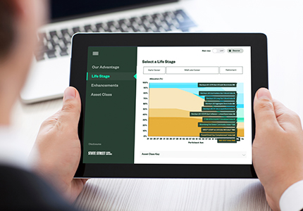 Simplifying SSGA's investment strategies with data visualisation