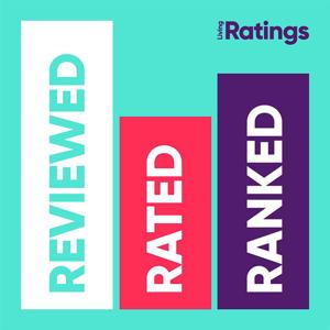 Law firm brands: Reviewed, rated and ranked