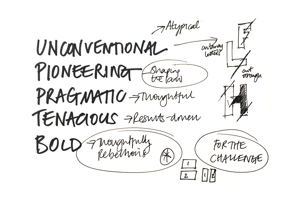 Hausfeld sketch of brand keywords