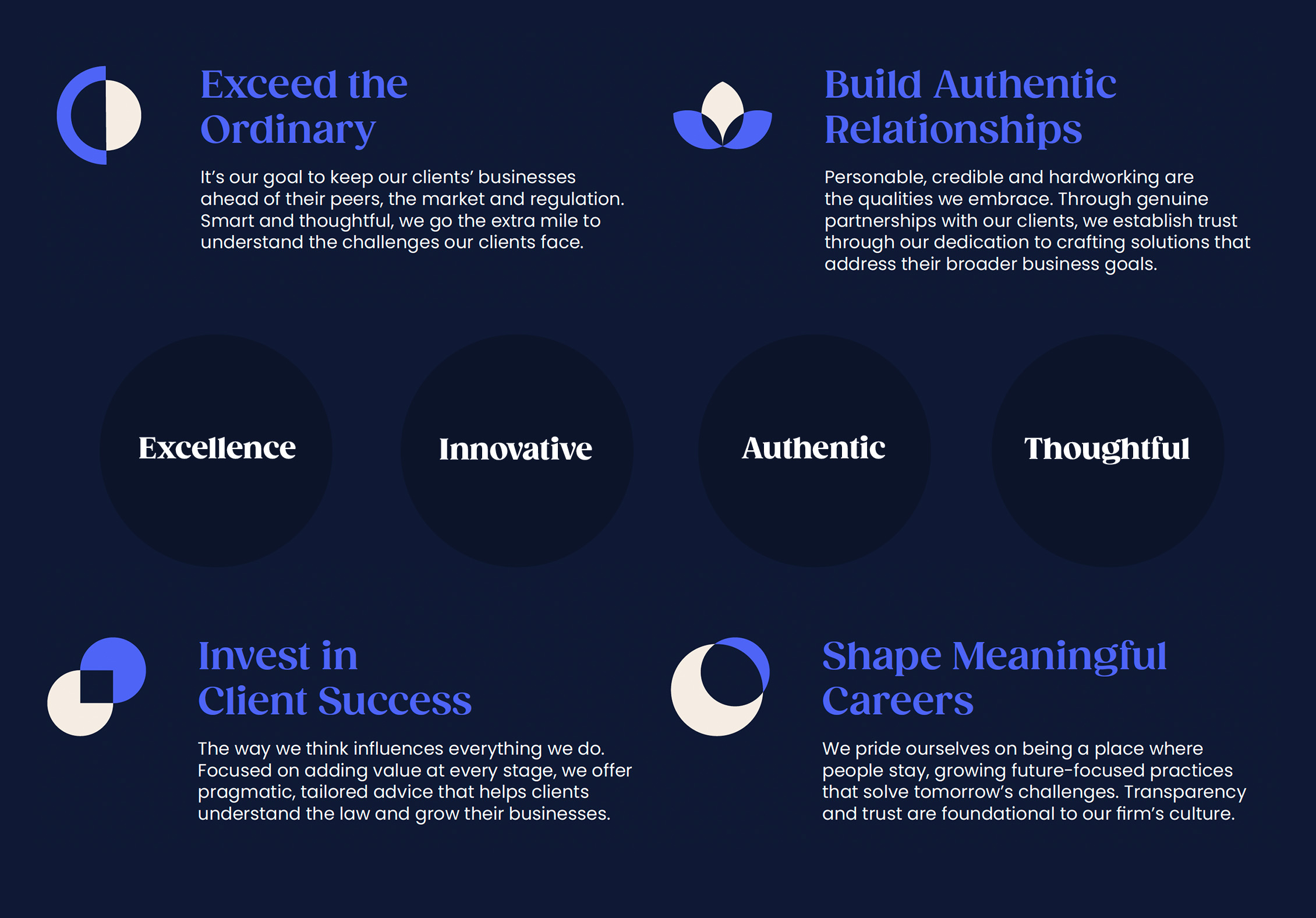 Sheppard brand case study image