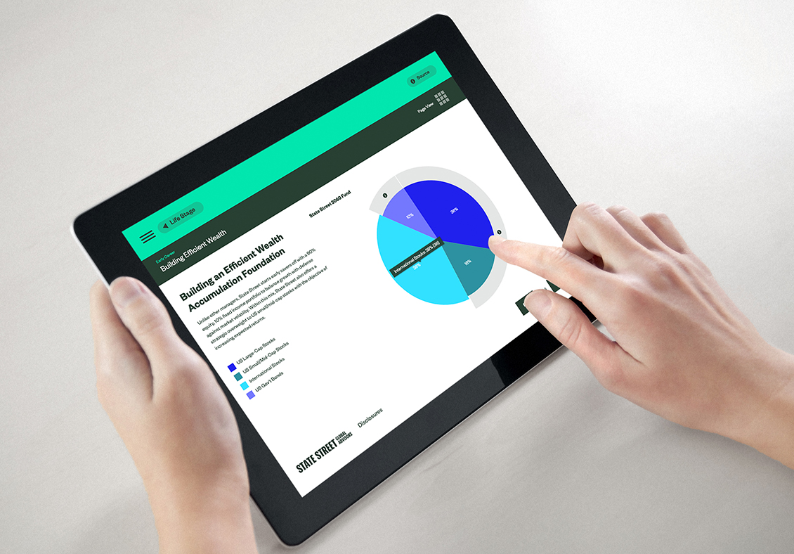 SSGA Glidepath Tool being used on an ipad