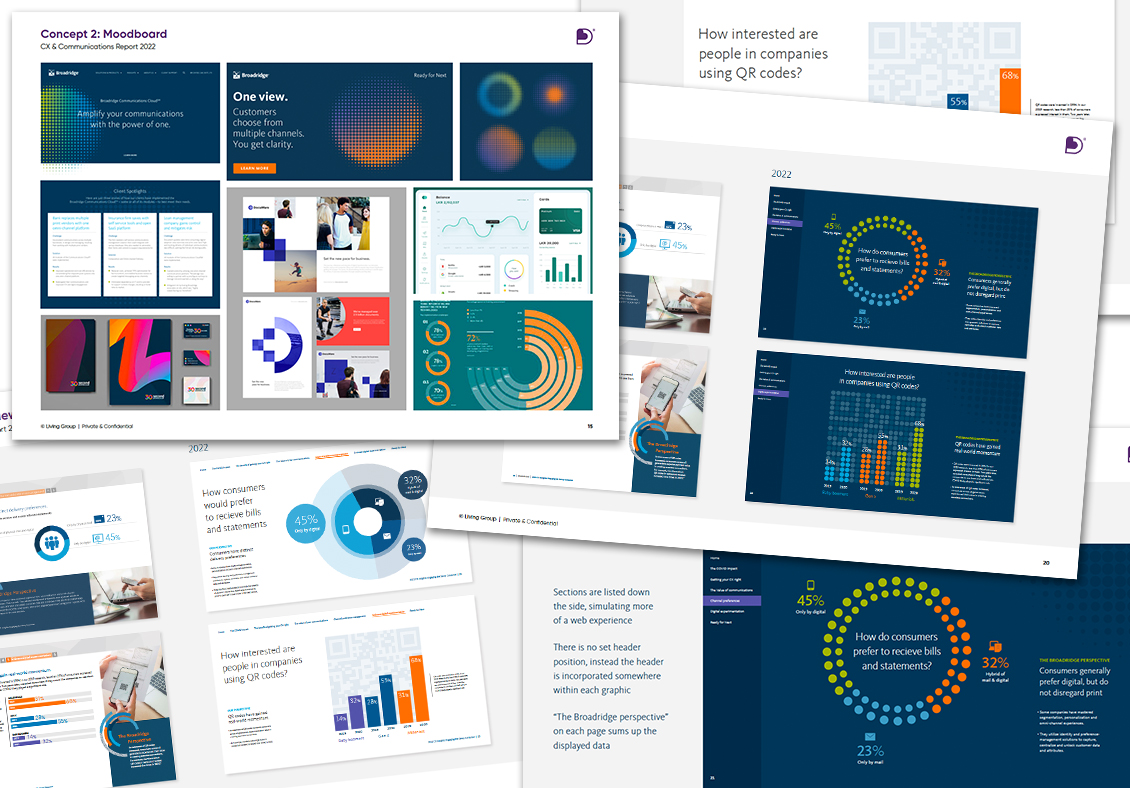 Broadridge CX and Consumer Insights report pages and graphs