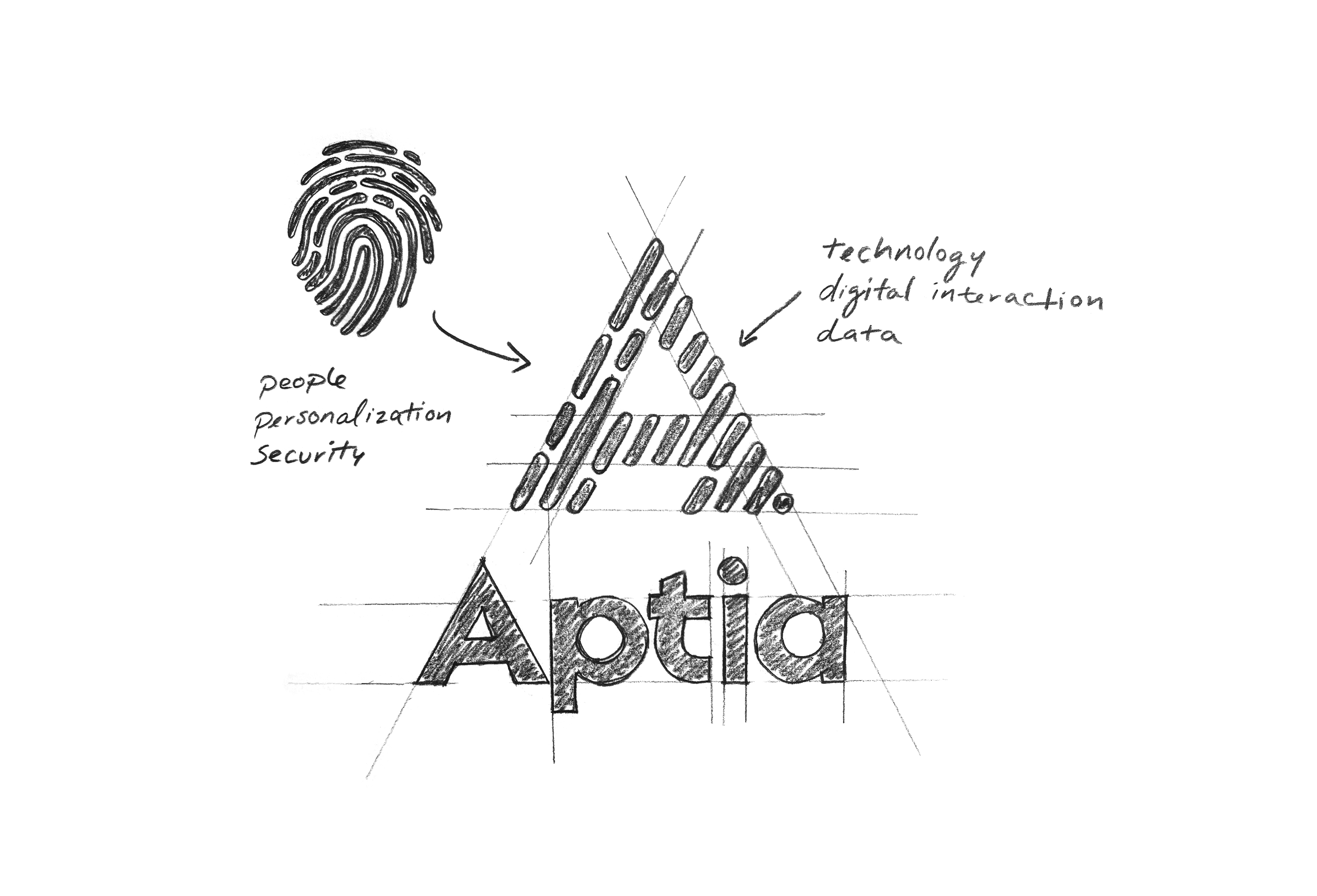 Aptia logo design with fingerprint